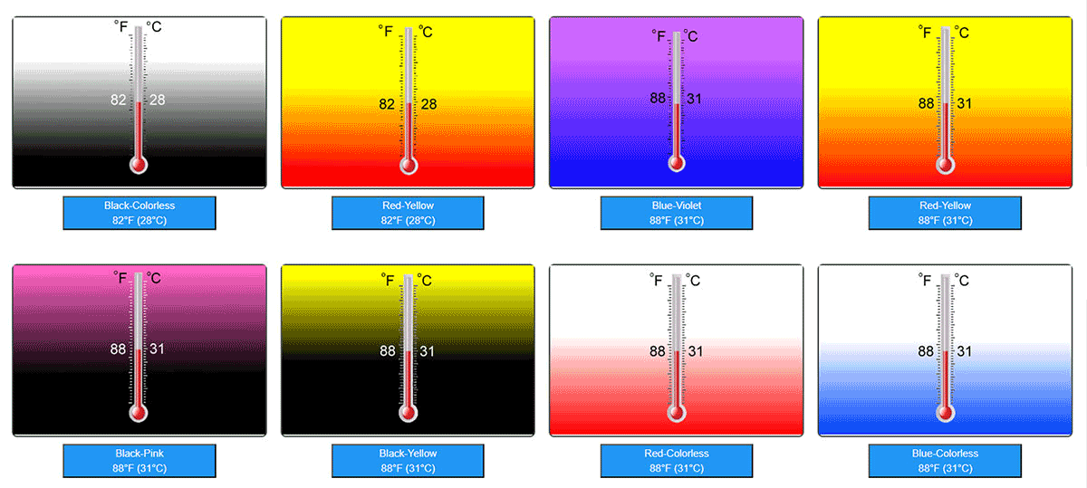 Dòng bột thay đổi nhiệt độ 28oC - 31oC