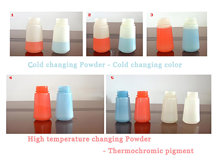 Thermostatic powder for injections