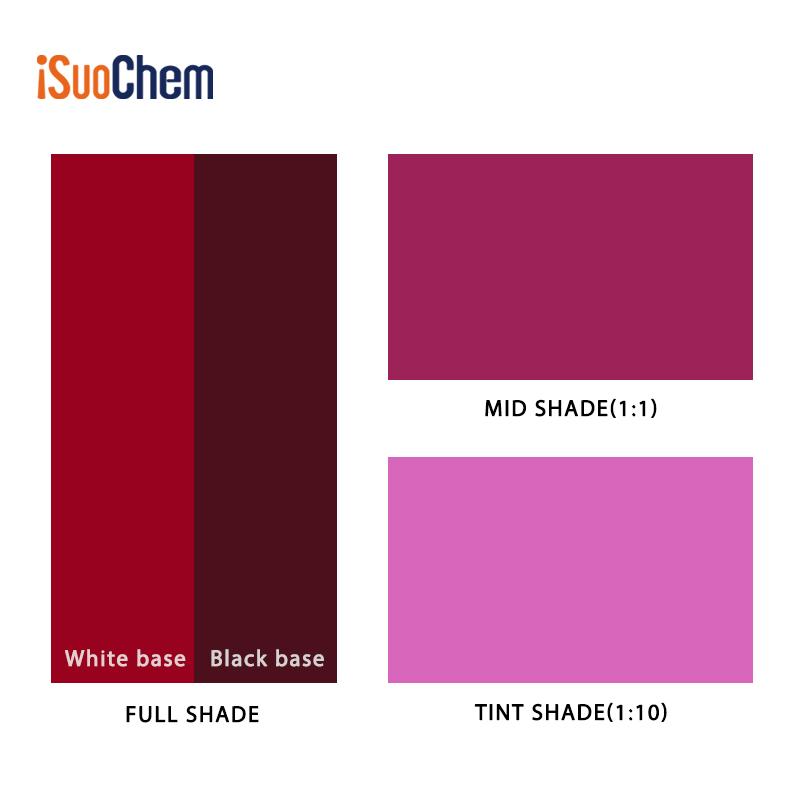 Sắc tố đỏ 122